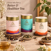 Wellness Combo