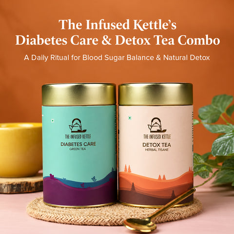 Diabetes Care & Detox Support Combo
