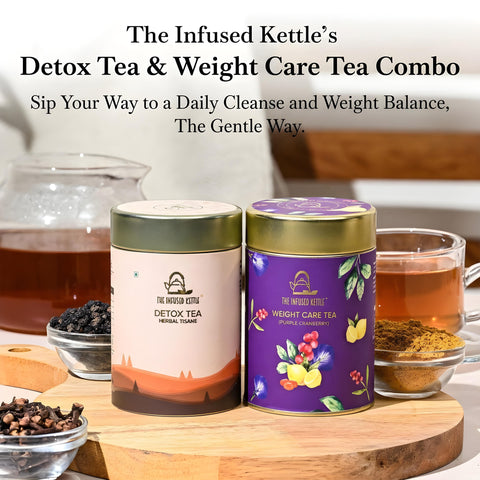 Detox & Weight Care Tea Combo